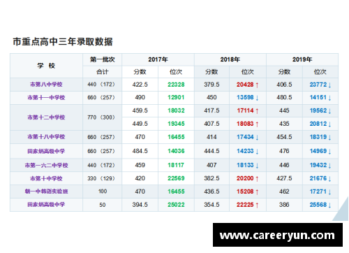 明发彩票官网61分40板21助攻7断9帽!盘点总决赛5大数据之最,哪个有望被打破？ - 副本