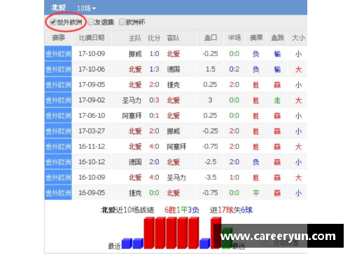 明发彩票官网穆尼斯球员的足球生涯与个人成就详解